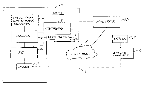 Une figure unique qui représente un dessin illustrant l'invention.